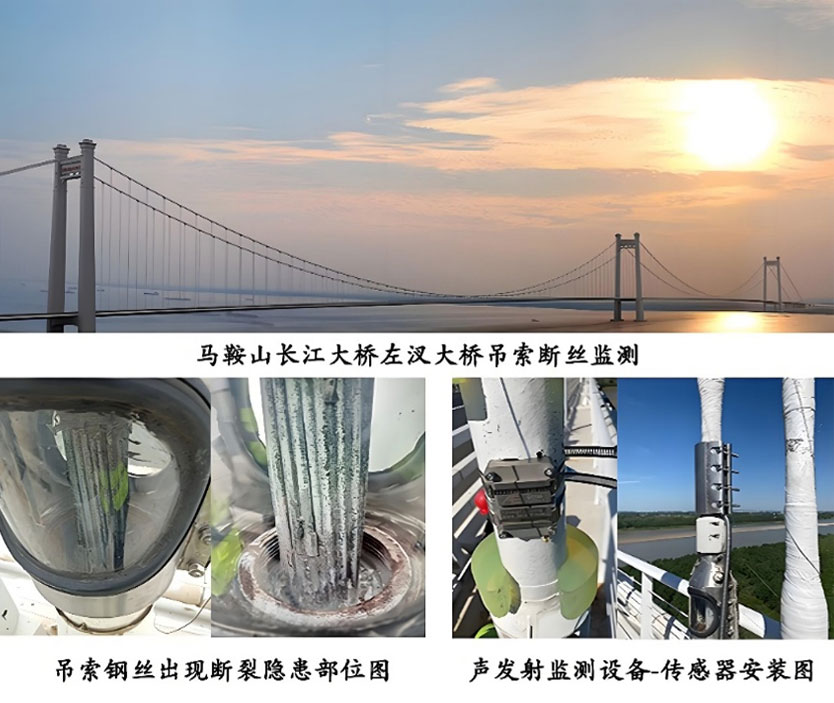 桥梁断丝监测