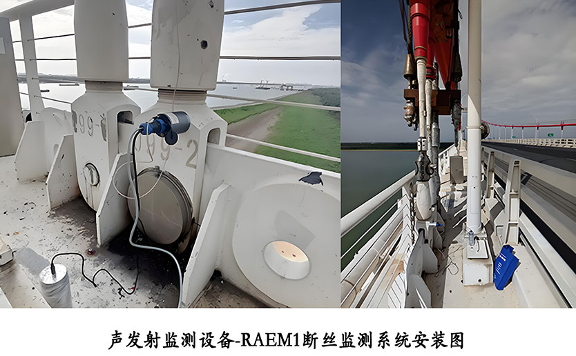 桥梁断丝监测