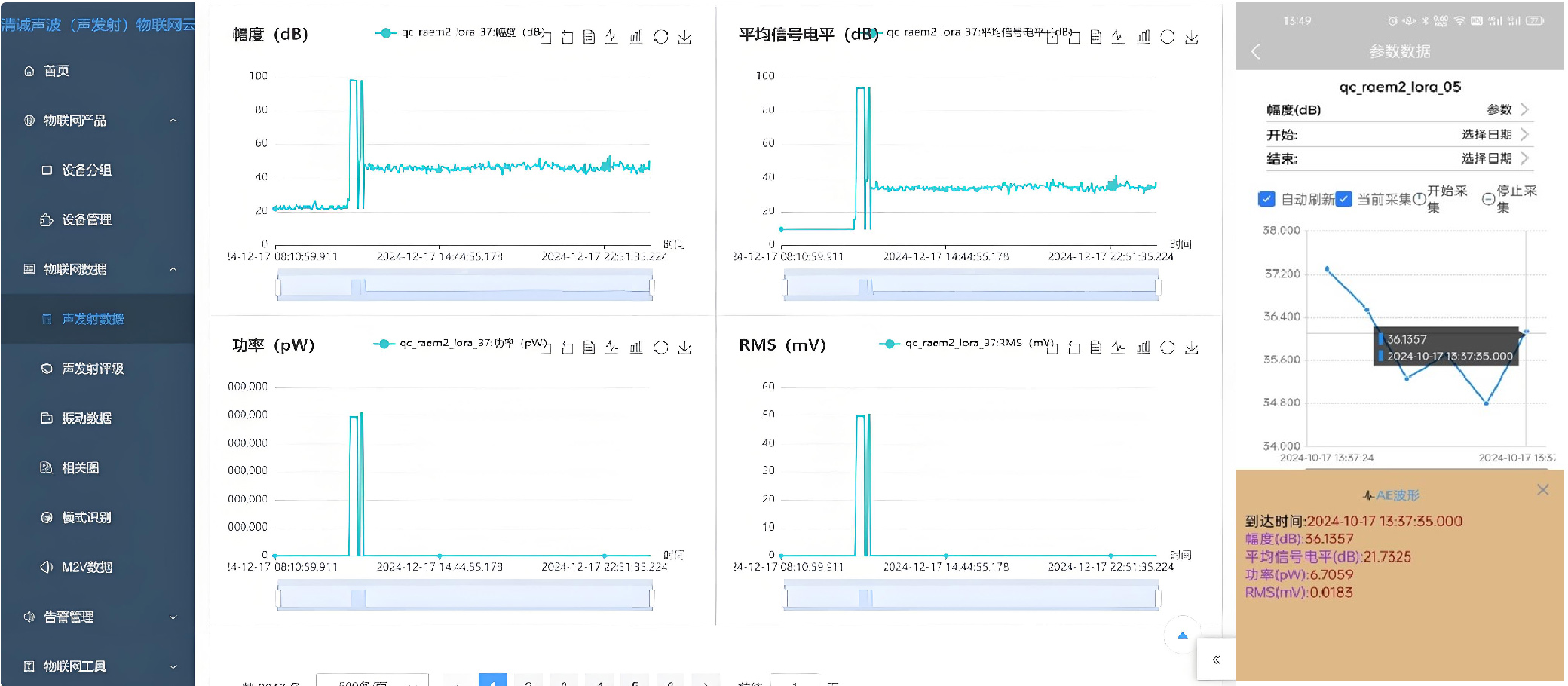 lora组网的RAEM2监测系统