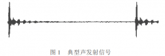 声发射信号的谱分析和相关分析