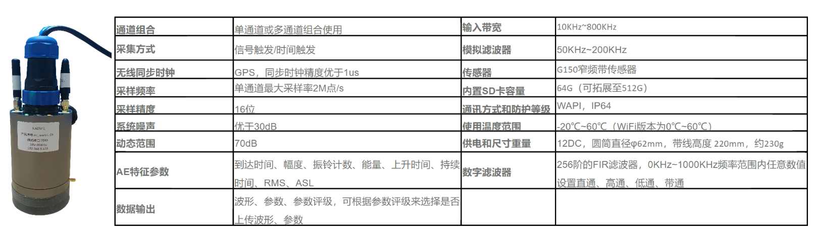无线同步时钟版RAEM1 无线同步时钟版RAEM1