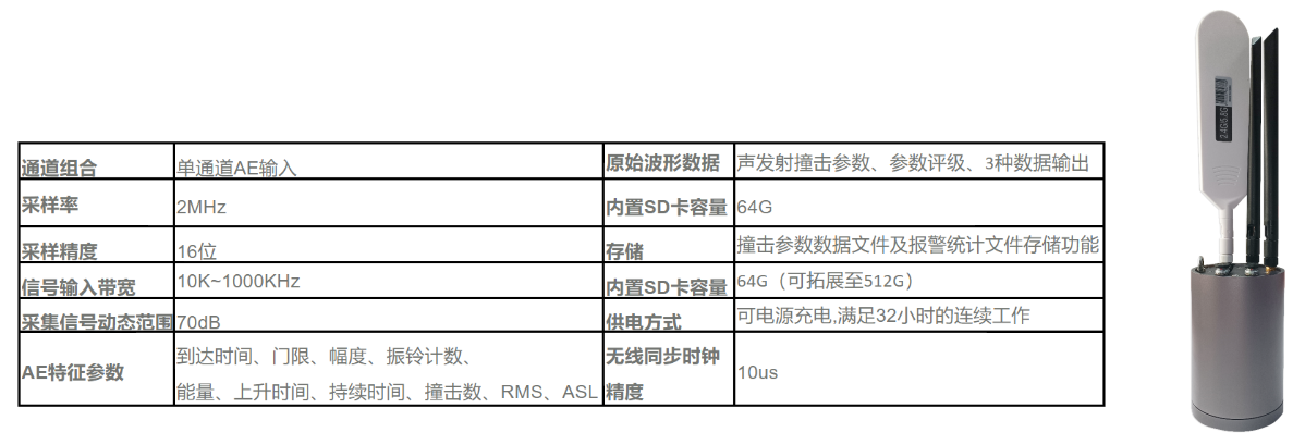 WiFi无线同步时钟版RAEM1 WiFi无线同步时钟版RAEM1